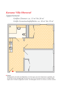 Appartement ca. 13-26 qm; Gemeinschaftsfläche ca. 10-19 qm