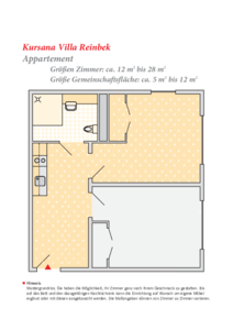 Appartement ca. 12-28 qm; Gemeinschaftsfläche ca. 5-12 qm